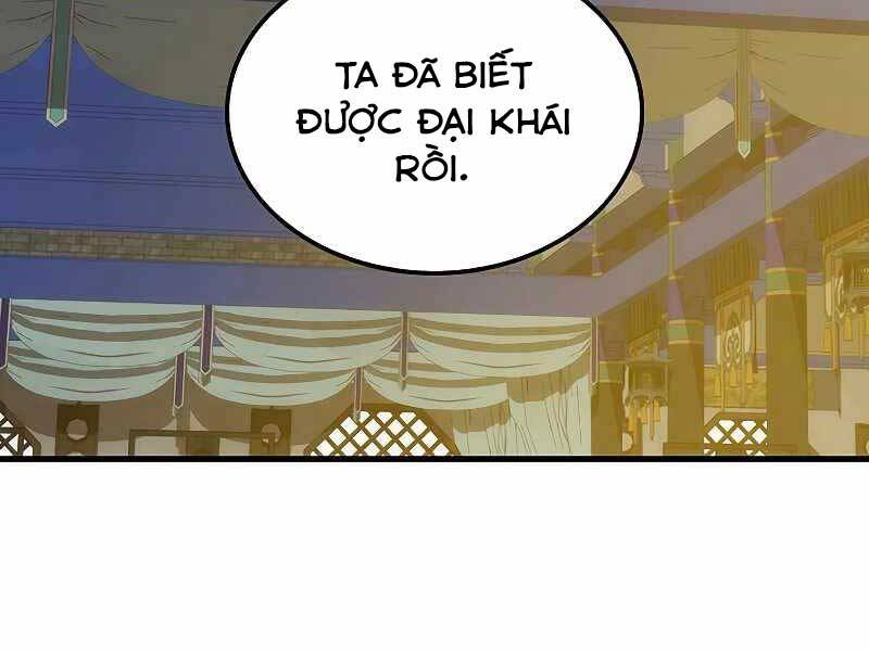 Bác Sĩ Trùng Sinh Về Murim Chapter 87 - Next Chapter 87