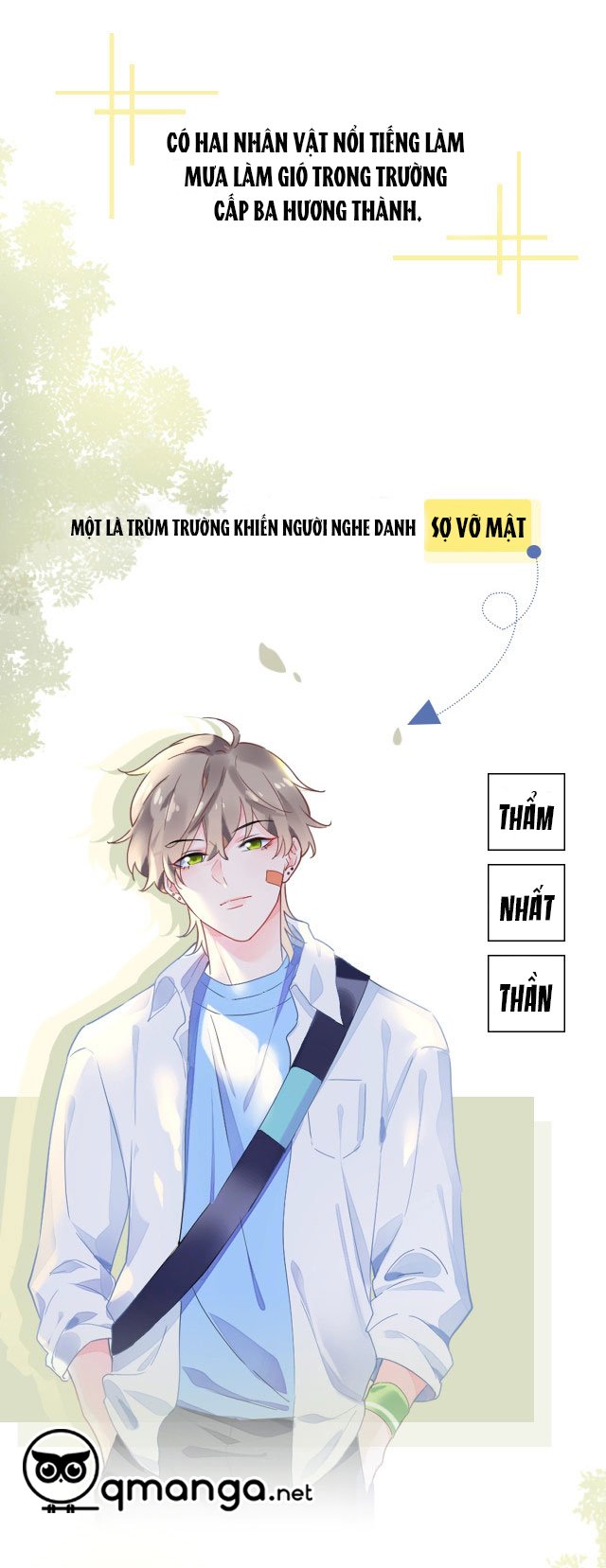 Có Bản Lĩnh Thì Cứ Hung Dữ Đi? Chapter 0: Giới thiệu - Next Chapter 1