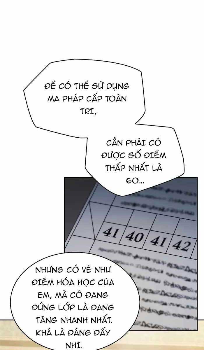 Đại Pháp Sư Toàn Năng Chapter 42 - Trang 4