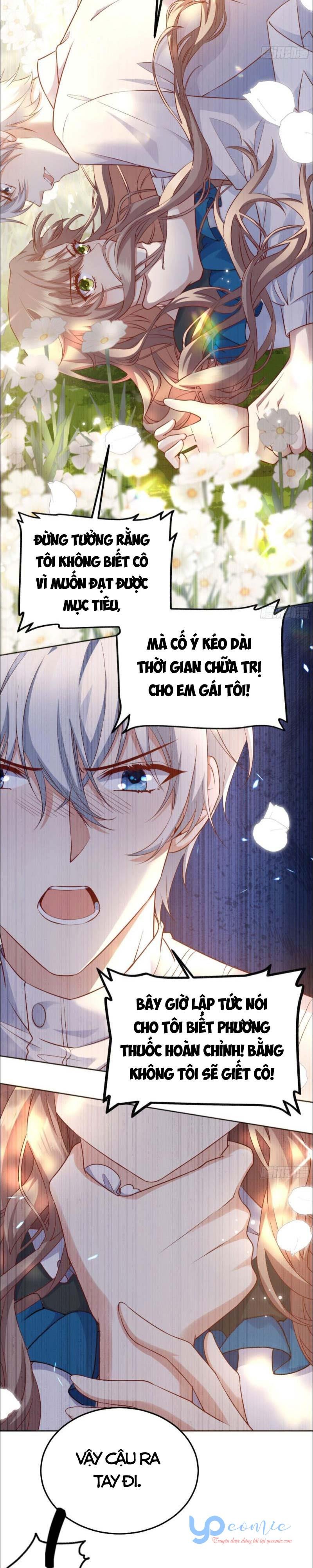 Hậu Cung Của Nữ Phụ Phản Diện Chapter 8.5 - Next Chapter 9