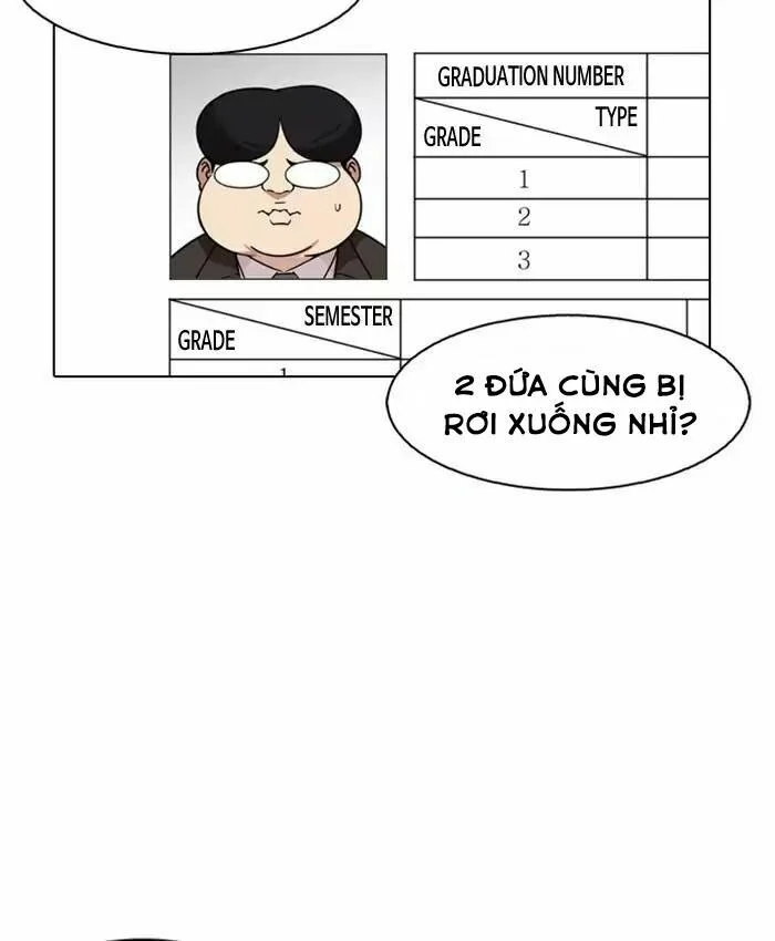 Hoán Đổi Diệu Kỳ Chapter 173 - Trang 3