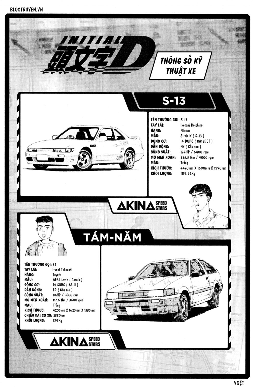 Initial D Chapter 171: - Trận chiến trên không - Trang 4