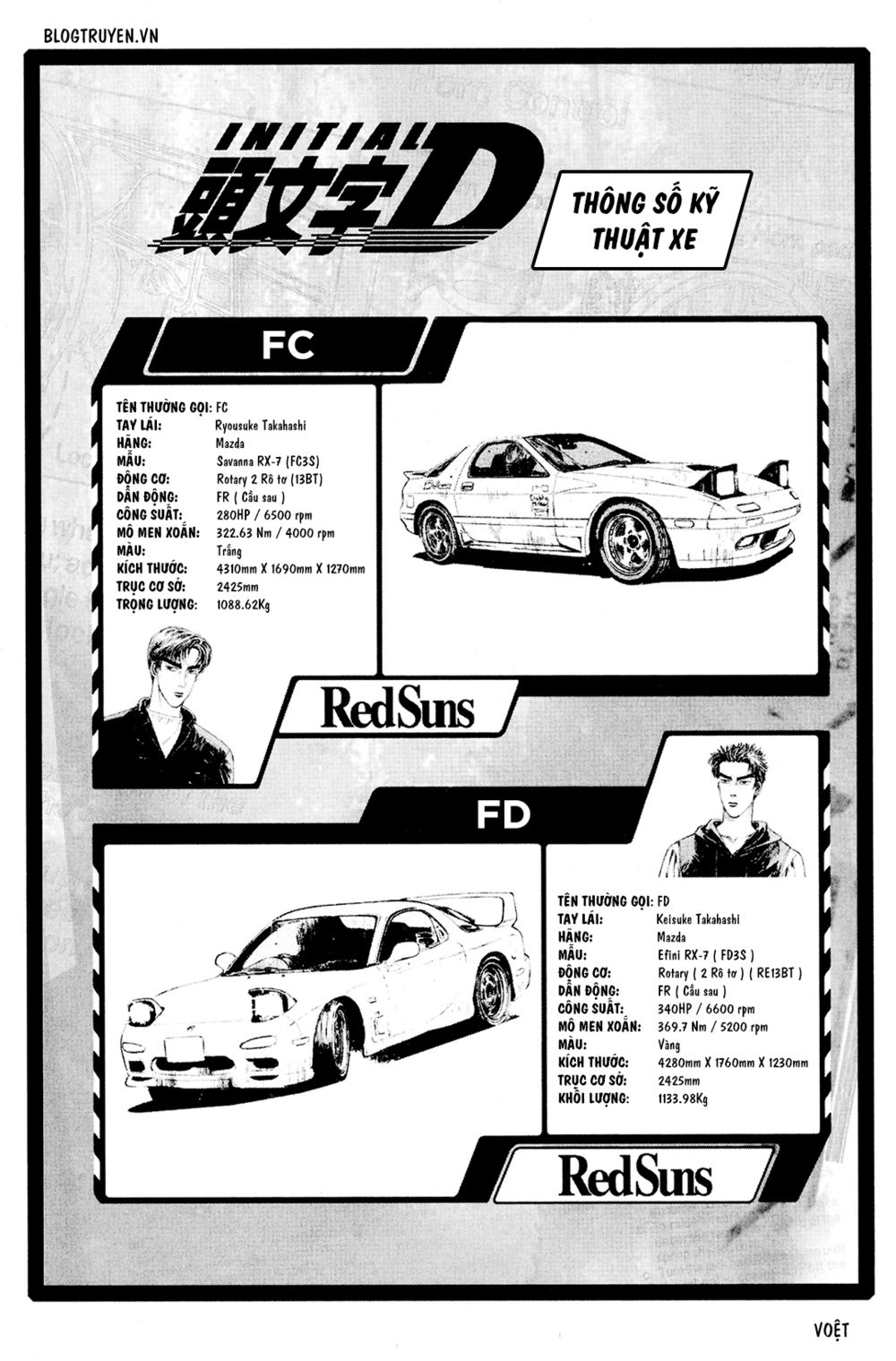 Initial D Chapter 171: - Trận chiến trên không - Trang 4