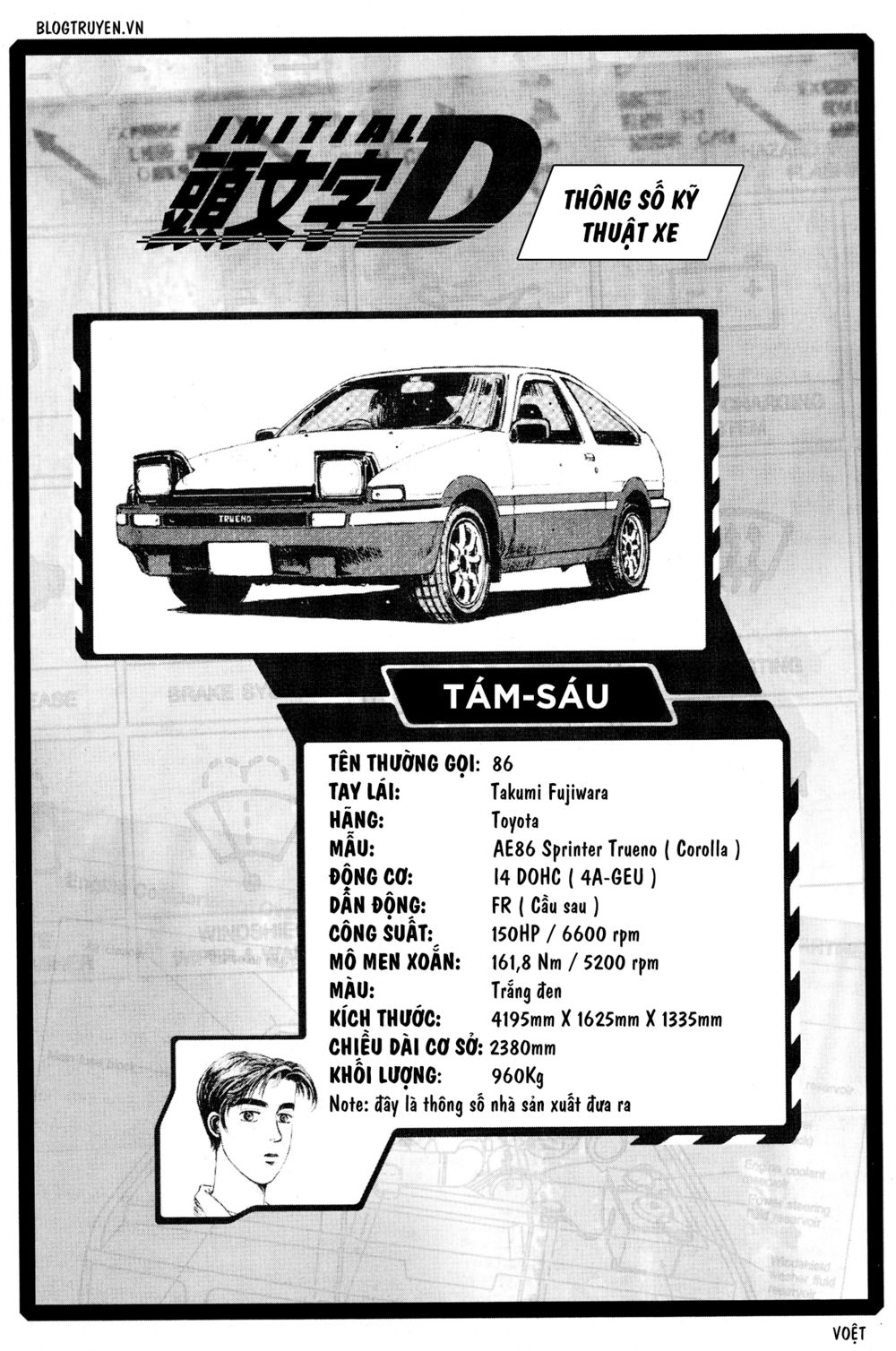 Initial D Chapter 213: - Đêm trước trận đấu - Trang 4