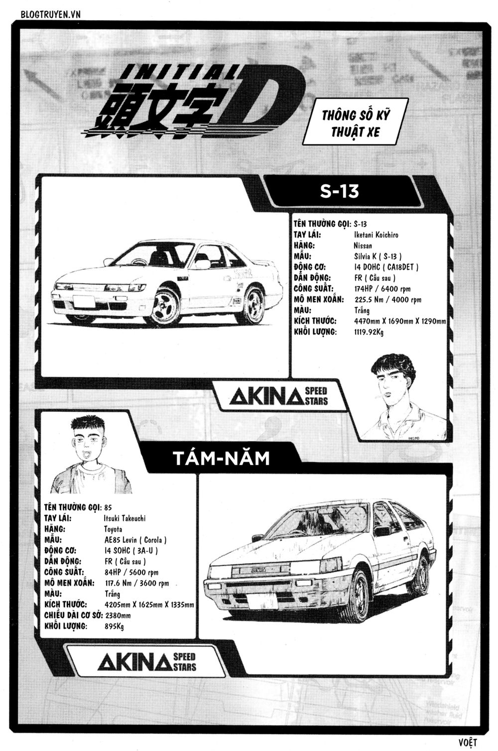 Initial D Chapter 213: - Đêm trước trận đấu - Trang 4