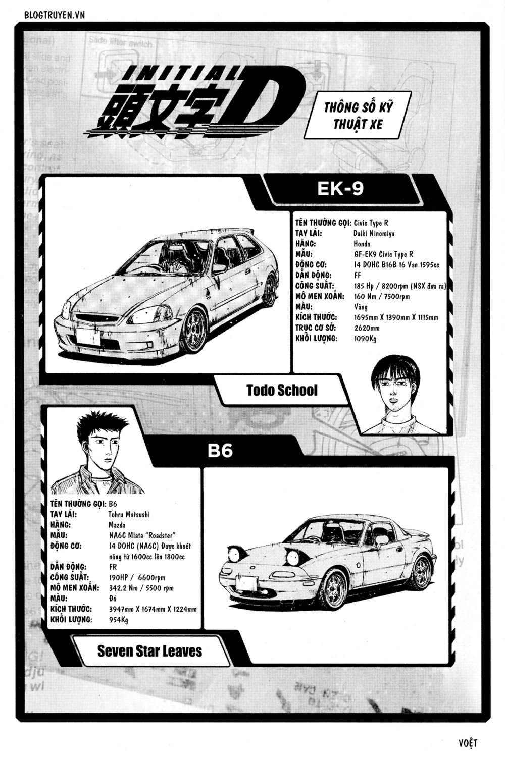 Initial D Chapter 213: - Đêm trước trận đấu - Trang 4