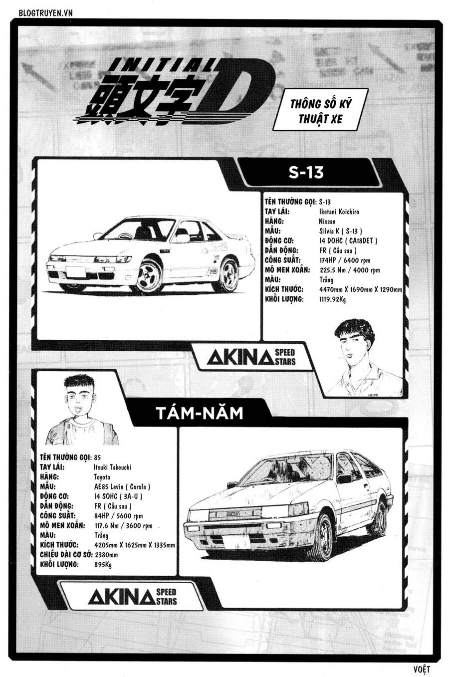 Initial D Chapter 332 - Trang 4