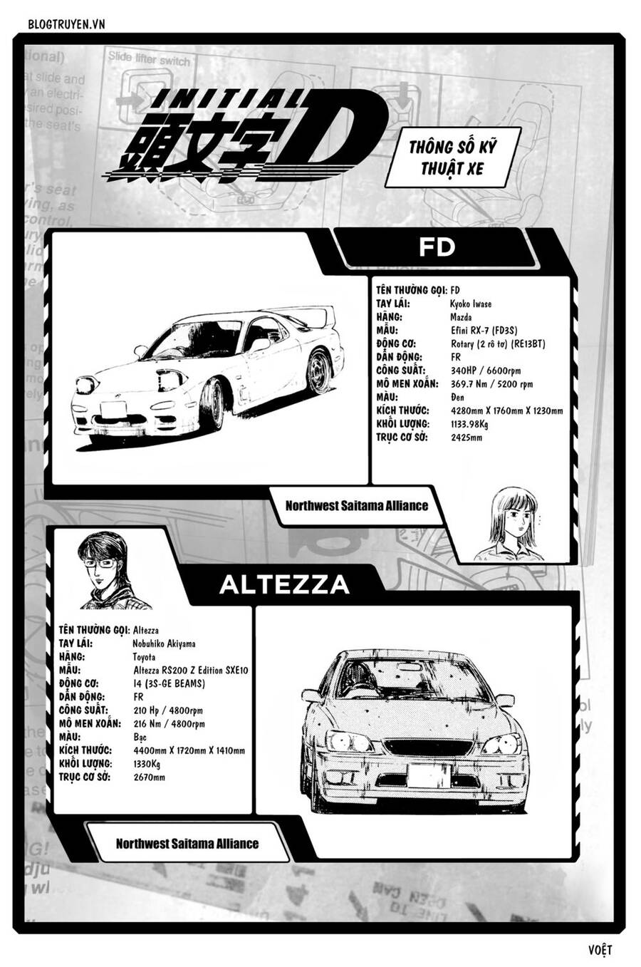 Initial D Chapter 332 - Trang 4