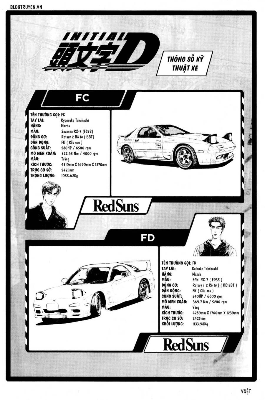 Initial D Chapter 405 - Trang 4