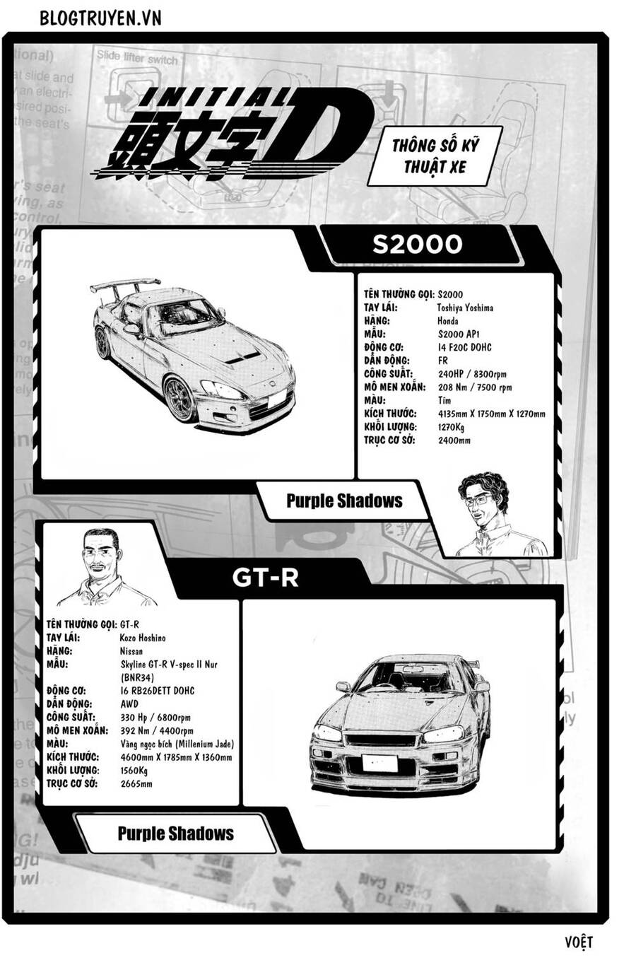 Initial D Chapter 405 - Trang 4