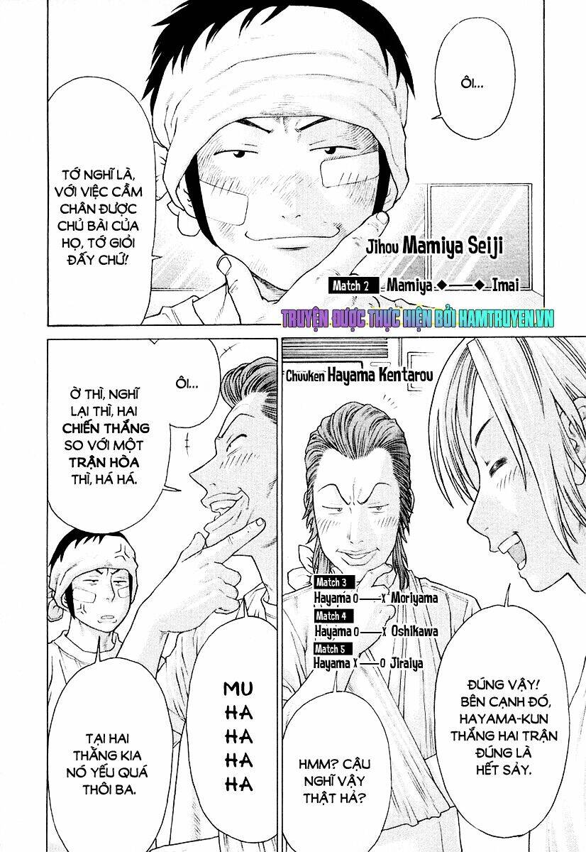 Karate Shoukoushi Kohinata Minoru Chapter 213 - Next 