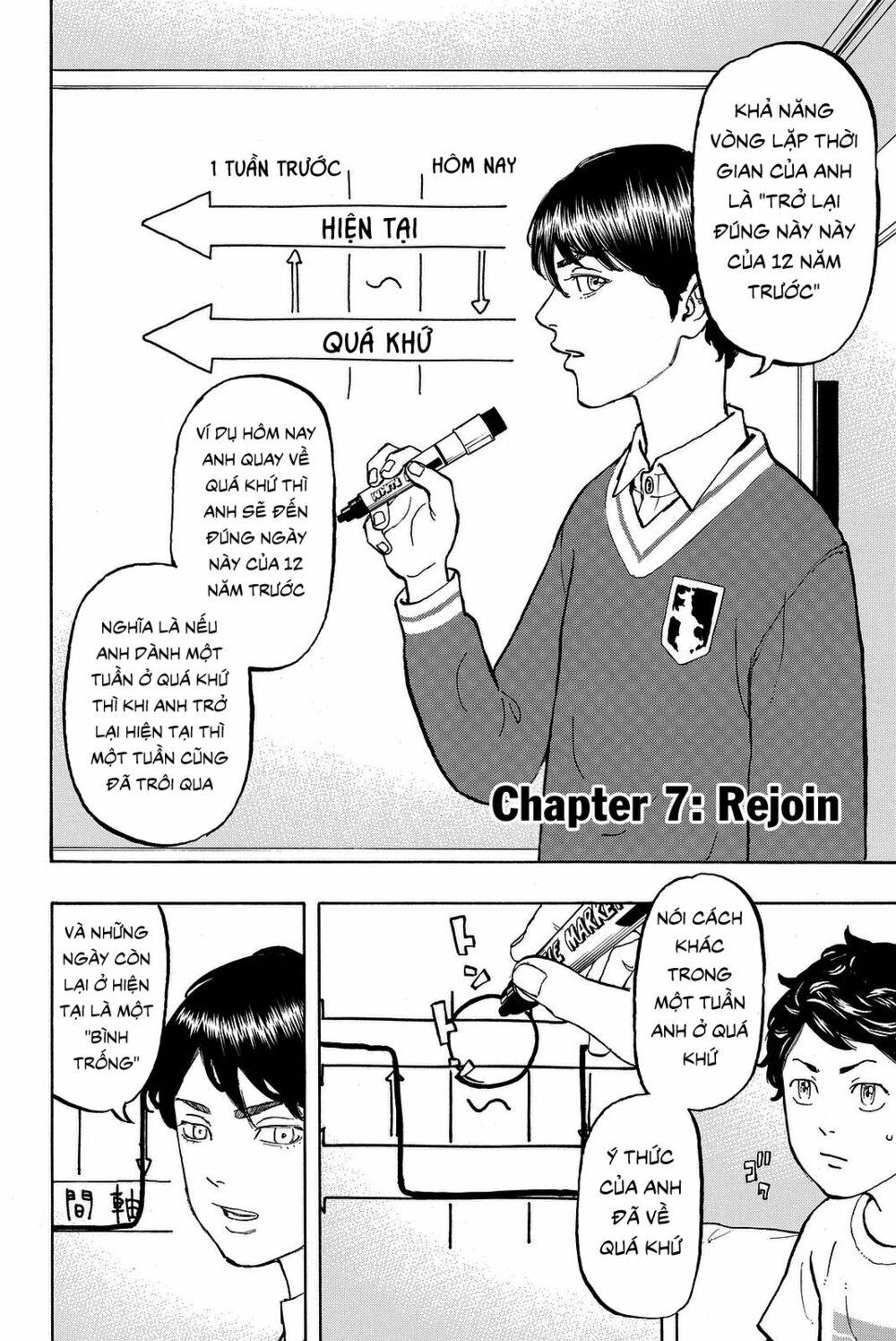 Kịch Trường Của Takemichi Chapter 7 - Next Chapter 8