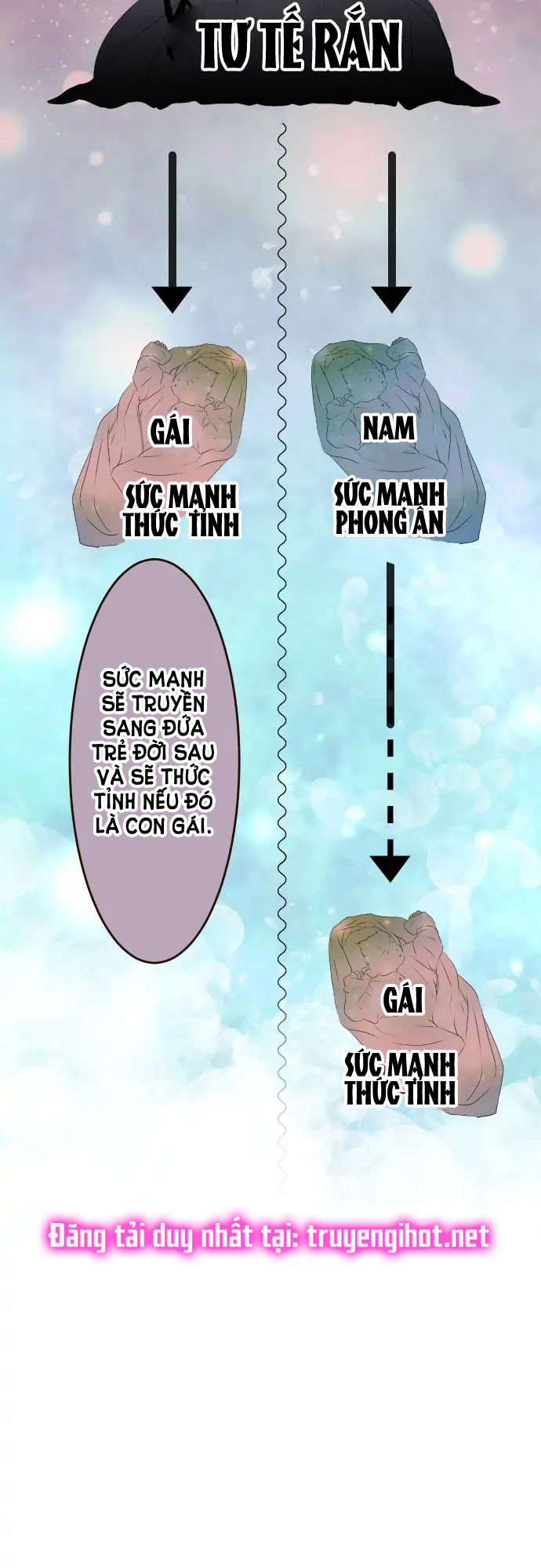 Xem ảnh Phục Tùng Tuyệt Đối Nữ Thần Rắn - Chapter 20 - 010 - Truyenhentaiz.net