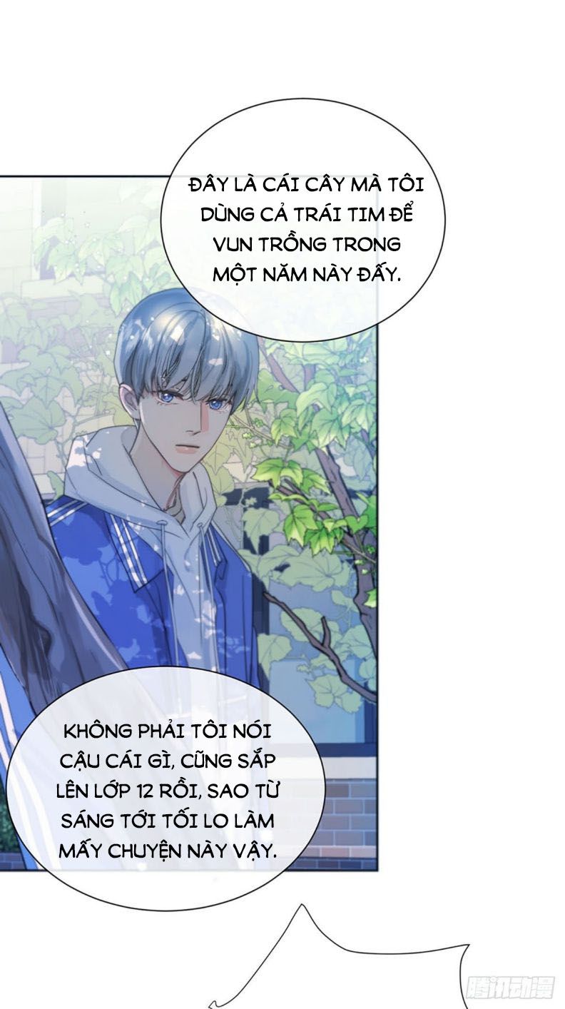 Sự Thiên Vị Của Thần Minh Chapter 1 - Next Chapter 2