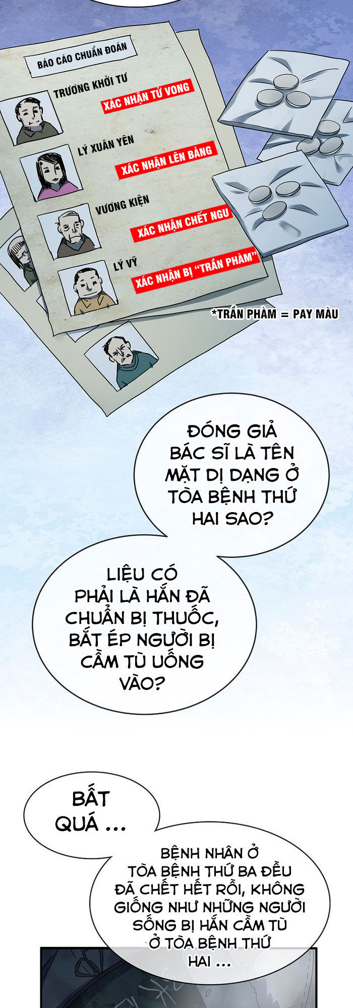 Ta Có Một Tòa Nhà Ma Chapter 51 - Trang 4