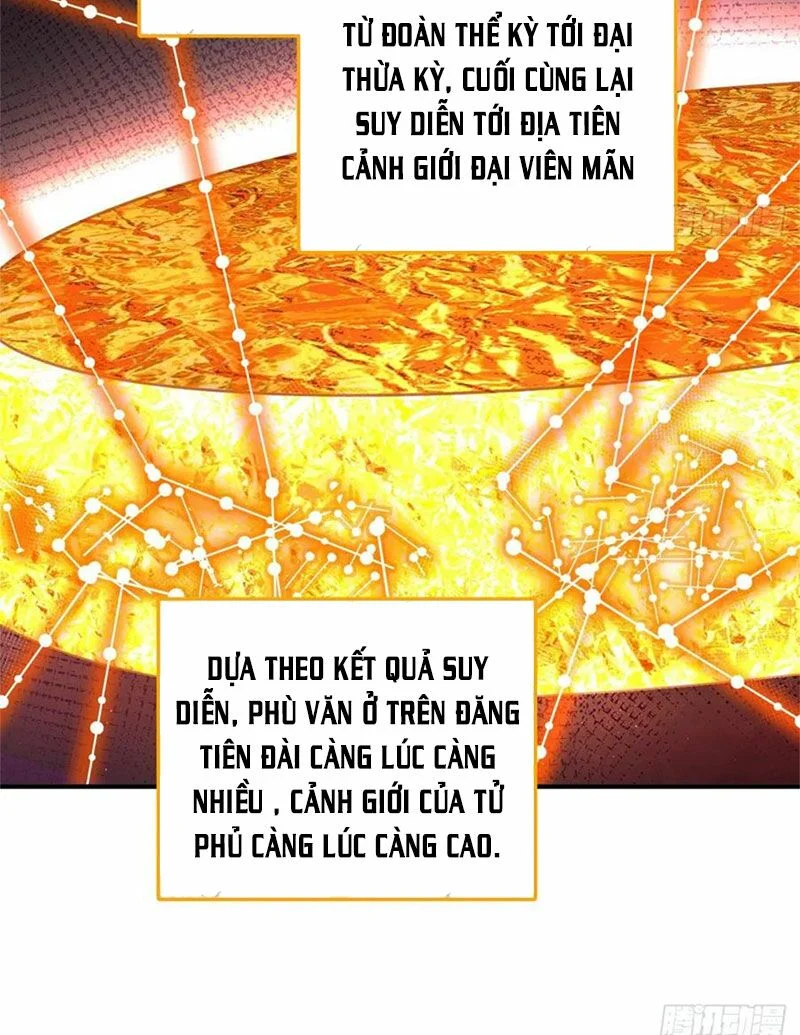 Ta Luyện Khí Ba Ngàn Năm Chapter 162.1 - Next Chapter 162.2