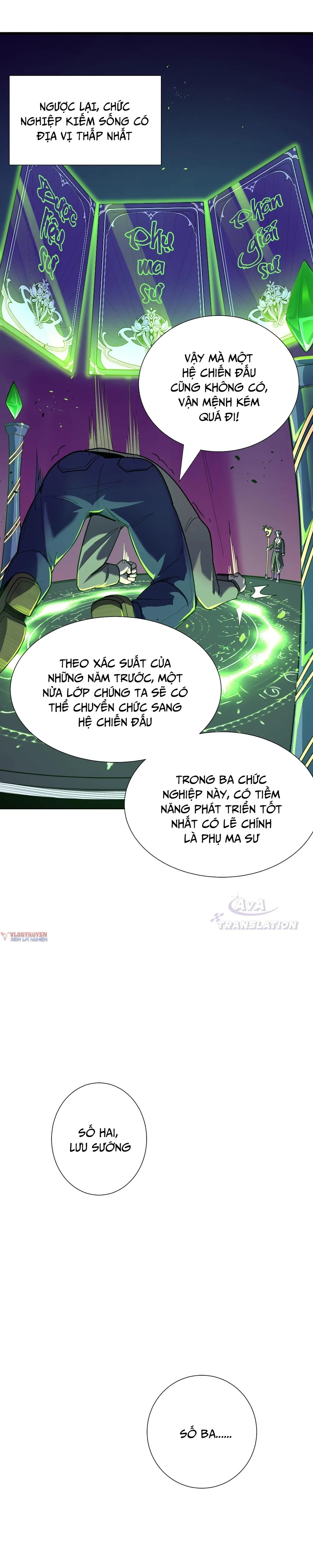 thánh hiệp sĩ cấp sss Chapter 1 - Next chapter 2