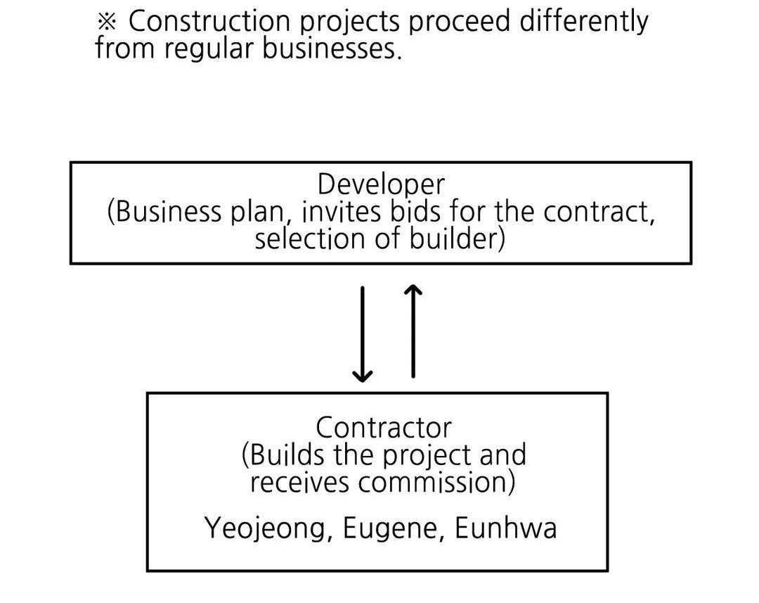 Trang truyện 067 trong truyện tranh Thủy Triều Thấp Lúc Chạng Vạng - Chapter 41 - truyentvn.net
