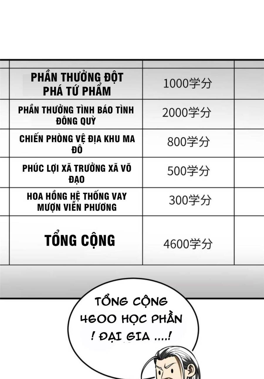 Toàn Cầu Cao Võ Chapter 179 - Trang 4