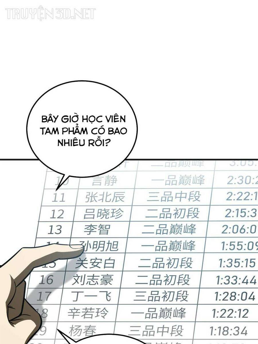 Toàn Cầu Cao Võ Chapter 199 - Trang 4