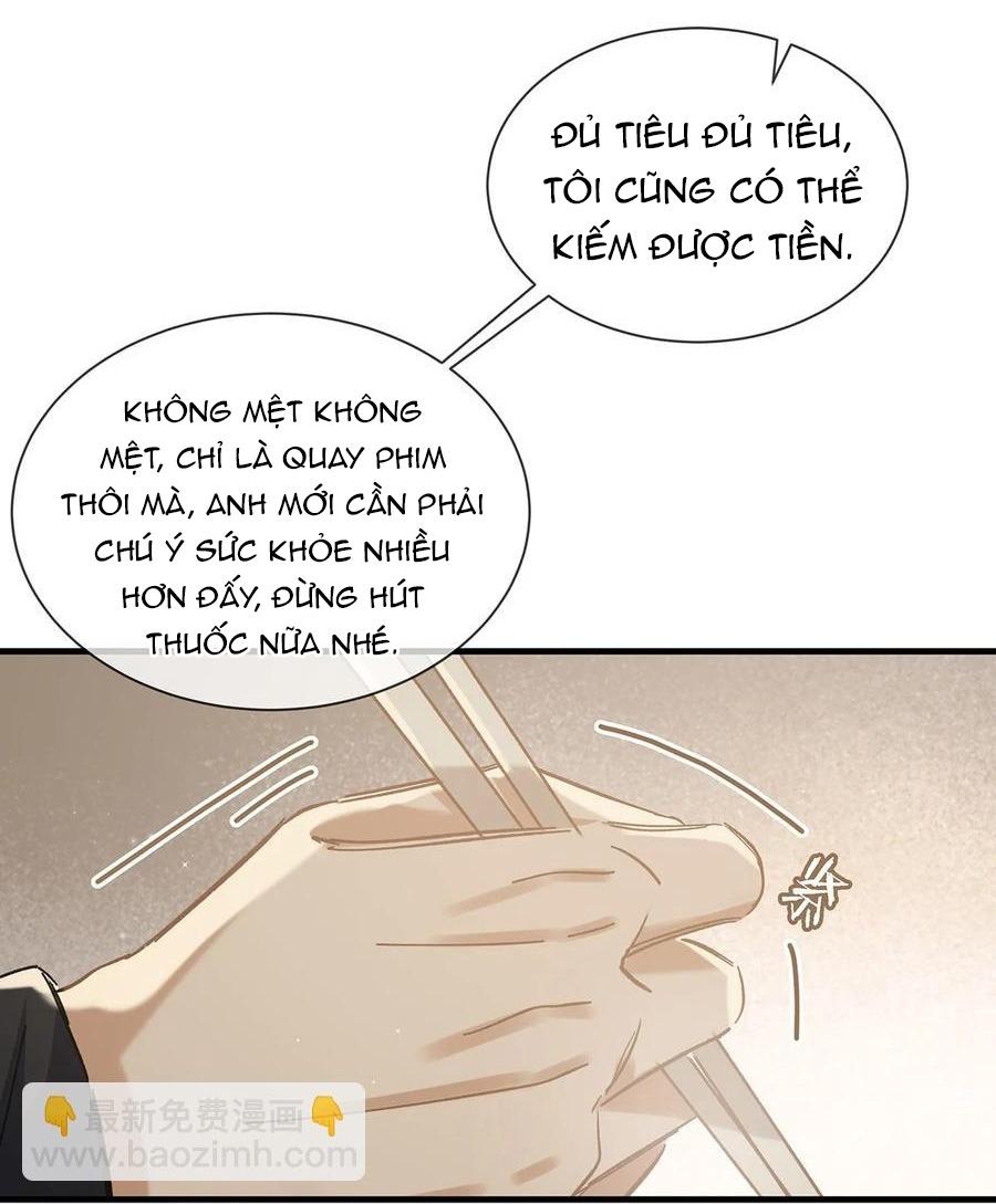 Tôi Và Đối Tác Của Tôi Chapter 36 - Next Chapter 37