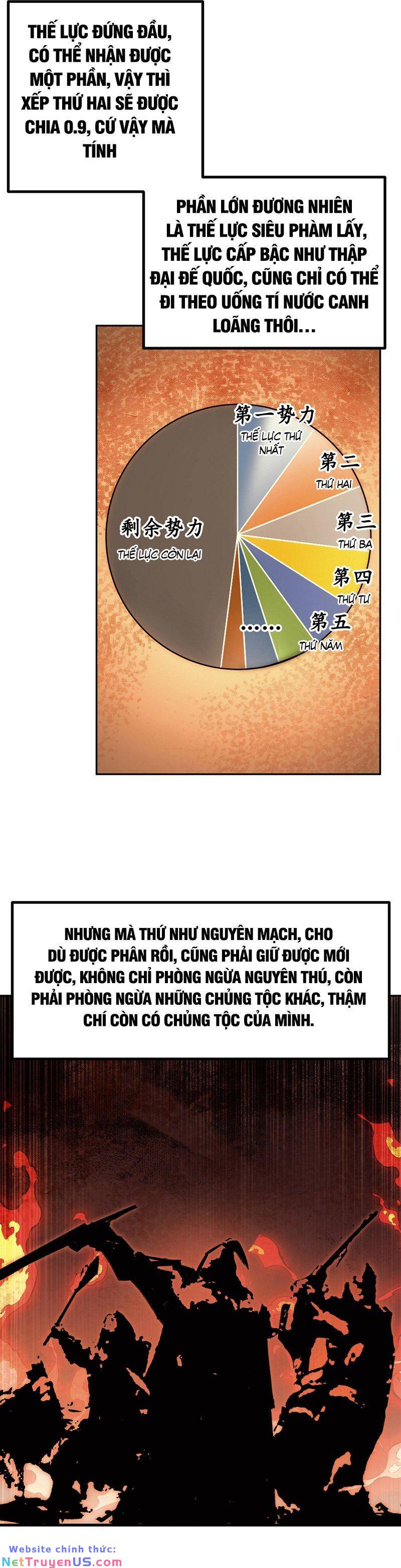 Võ Nghịch Chapter 366 - Trang 3